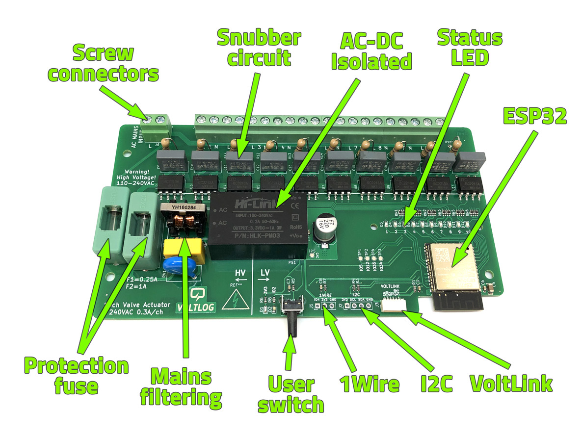 Zone valve controller features