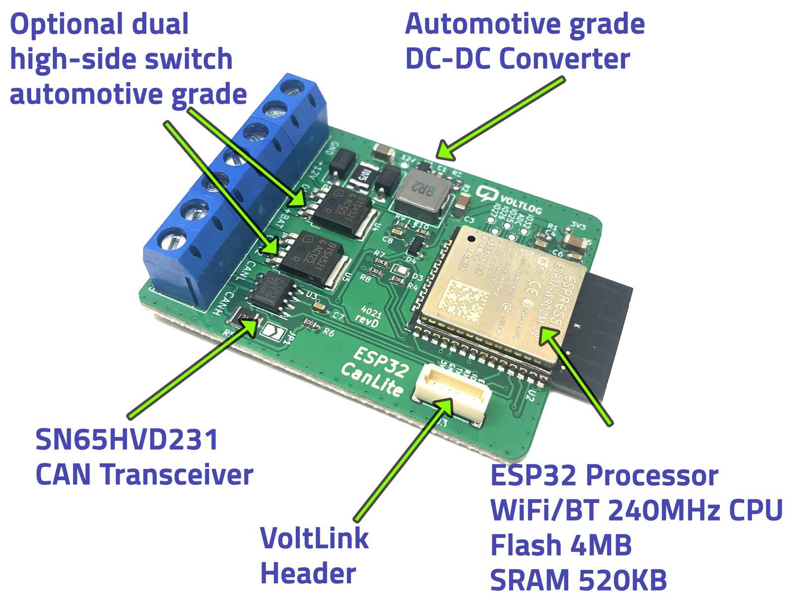 CanLite ESP32 CAN Development Board from Voltlog on Tindie